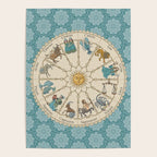 Vintage Astrology Zodiac Wheel on Teal Poster Gallery Image 4