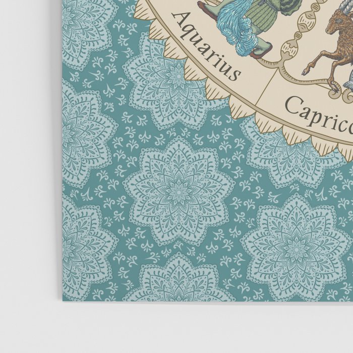 Vintage Astrology Zodiac Wheel on Teal Poster Gallery Image 3