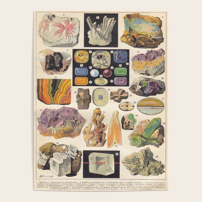 Adolphe Millot Minerals Larousse Vintage Scientific Encyclopedia Illustration Mineralogy Gemstones Poster Gallery Image 1