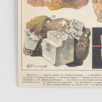 Adolphe Millot Minerals Larousse Vintage Scientific Encyclopedia Illustration Mineralogy Gemstones Poster Gallery Image 3
