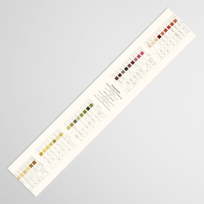 Werner's nomenclature of colour Version II Table Runner Gallery Image 3