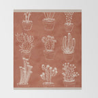 Minimalist Cactus Art 1 Throw Blanket Gallery Image 2
