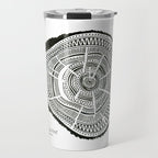 Ponderosa Pine - Black Travel Mug Gallery Image 1