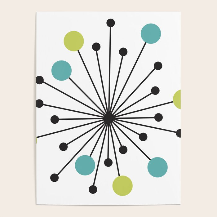 Atomic Age Nuclear Motif â Mid Century Modern Poster Gallery Image 4