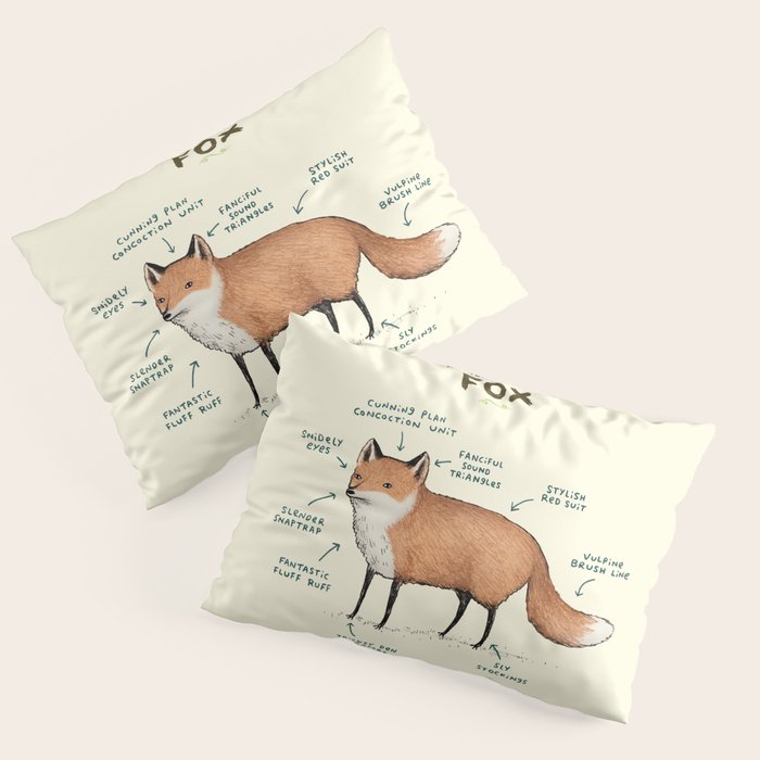 Anatomy of a Fox Pillow Sham Gallery Image 3