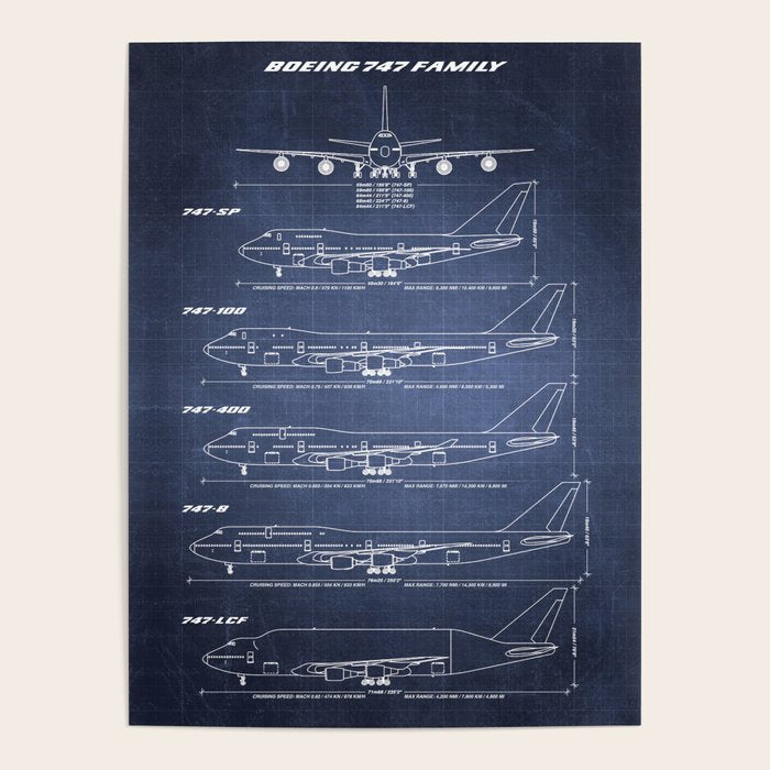 Boeing 747 Family Blueprint in High Resolution (dark blue) Poster Gallery Image 1