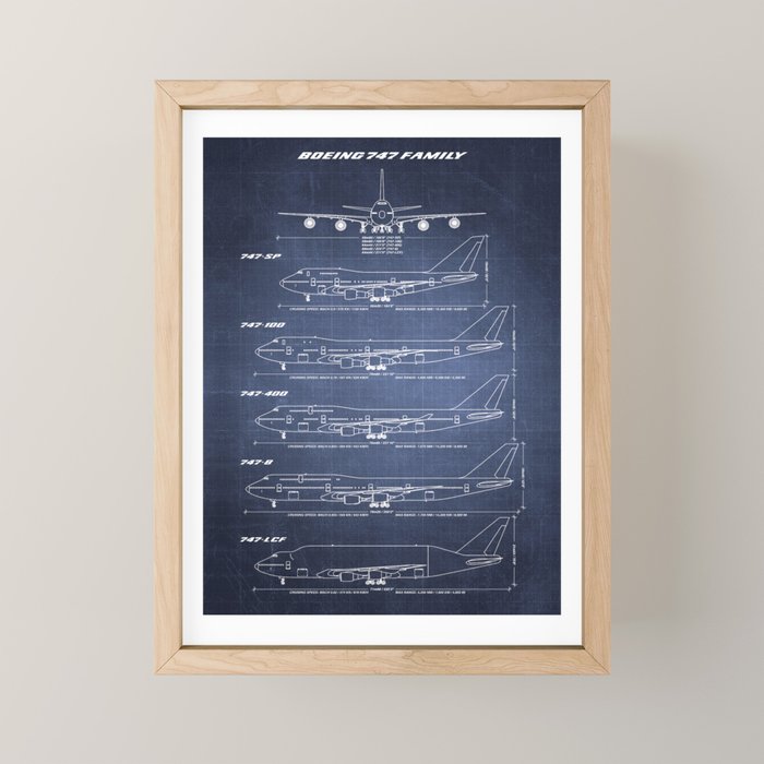 Boeing 747 Family Blueprint in High Resolution (dark blue) Mini Art Print Gallery Image 1