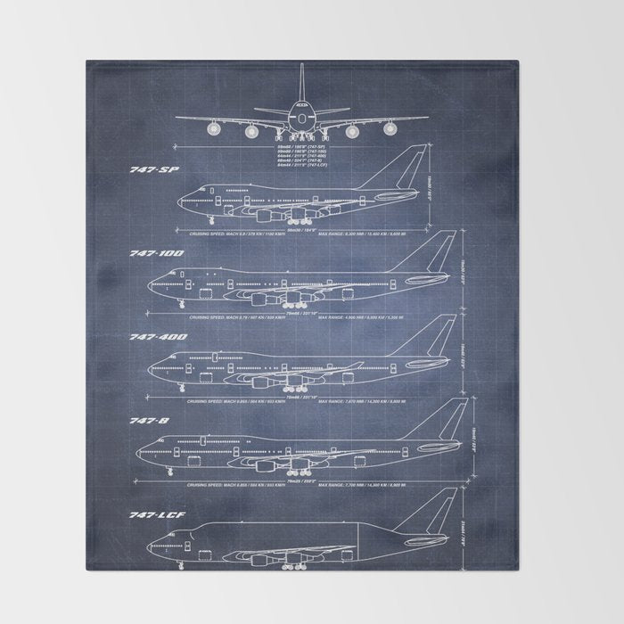Boeing 747 Family Blueprint in High Resolution (dark blue) Throw Blanket Gallery Image 2