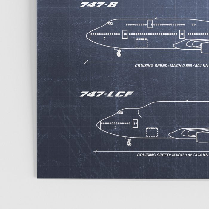 Boeing 747 Family Blueprint in High Resolution (dark blue) Poster Gallery Image 3