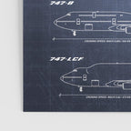 Boeing 747 Family Blueprint in High Resolution (dark blue) Poster Gallery Image 3