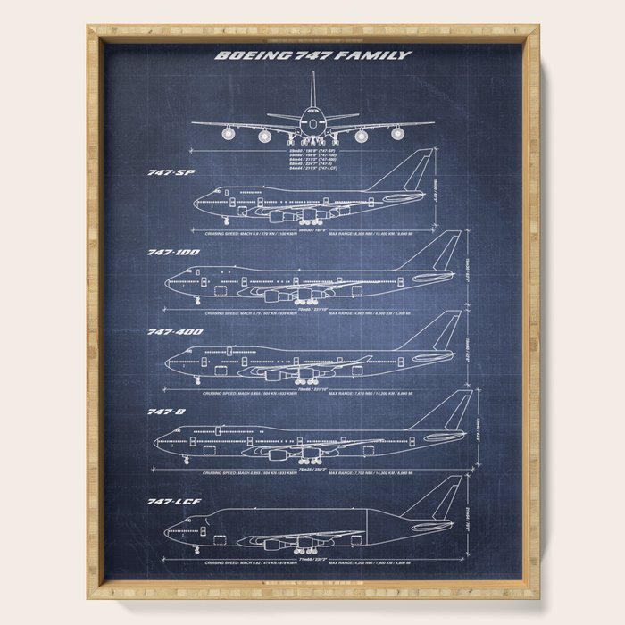 Boeing 747 Family Blueprint in High Resolution (dark blue) Serving Tray Gallery Image 1