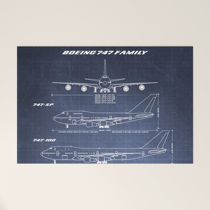 Boeing 747 Family Blueprint in High Resolution (dark blue) Welcome Mat Gallery Image 1