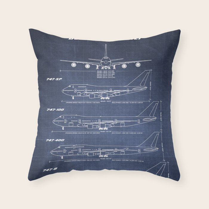Boeing 747 Family Blueprint in High Resolution (dark blue) Throw Pillow Gallery Image 1