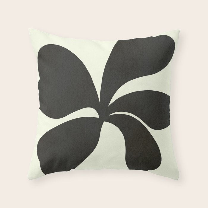 Abstract-botanical 16 Throw Pillow Gallery Image 6