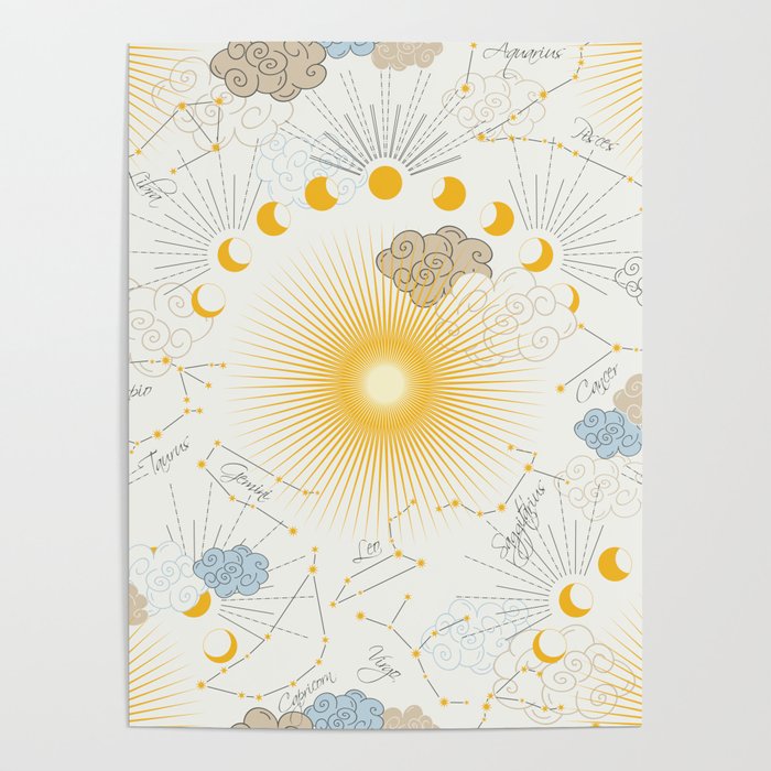 Feel the Cosmic Zodiac signs Poster Gallery Image 4