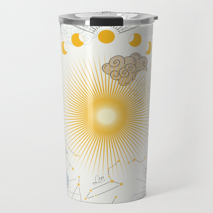 Feel the Cosmic Zodiac signs Travel Mug Gallery Image 1