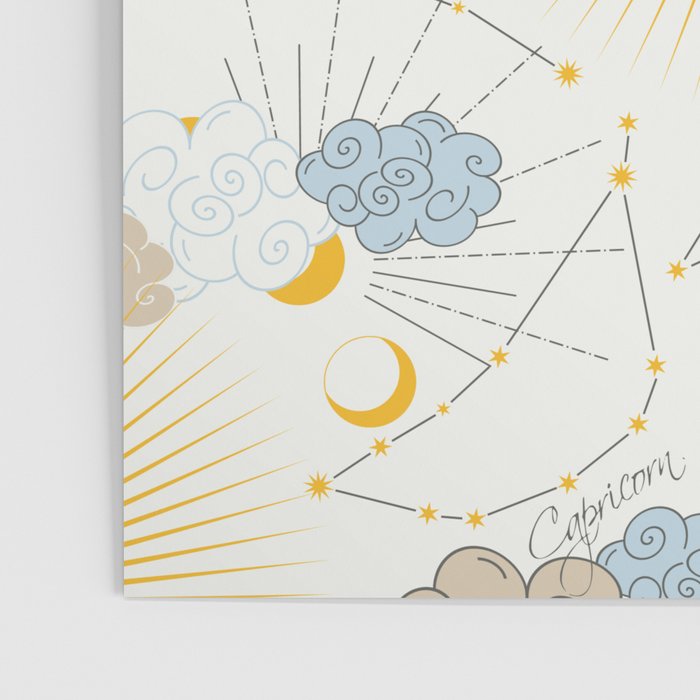 Feel the Cosmic Zodiac signs Poster Gallery Image 3