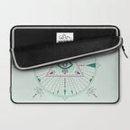 Evil Eye Mandala - Mint Laptop Sleeve Gallery Image 2