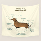 Anatomy of a Dachshund Wall Tapestry Gallery Image 4