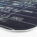 Library Card 23322 Negative Bath Mat Gallery Image 3