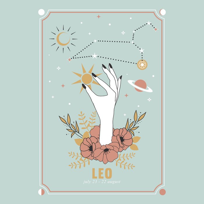 Leo Zodiac Series Coffee Mug Gallery Image 2