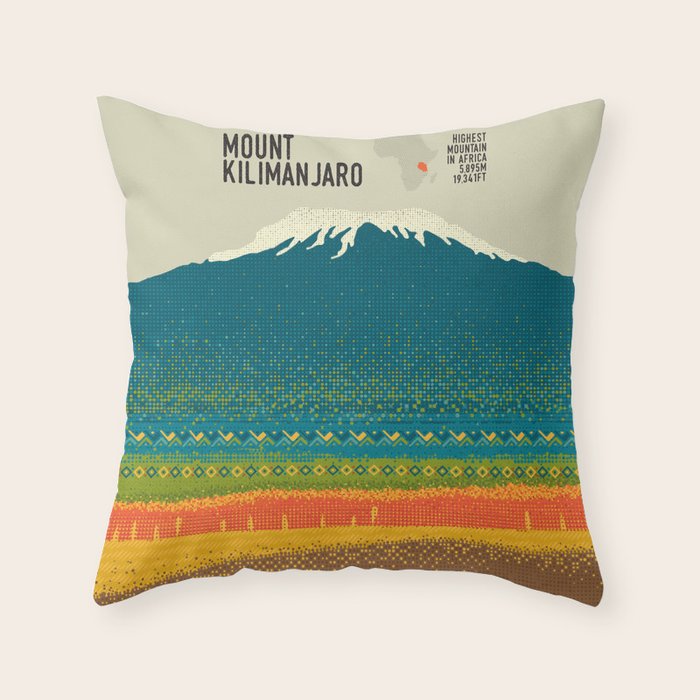 Mount Kilimanjaro Throw Pillow Gallery Image 6