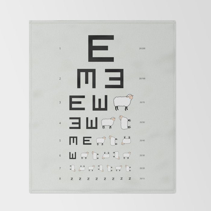 The EWE Chart Throw Blanket Gallery Image 2