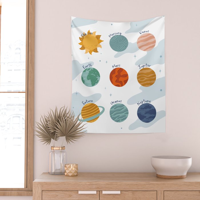 Planets of The Solar System Wall Tapestry Gallery Image 2