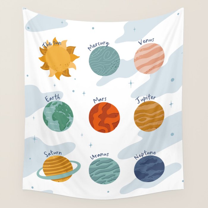 Planets of The Solar System Wall Tapestry Gallery Image 4