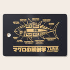 Tuna Anatomy Japanese Maguro Sushi - Black Sand Cutting Board Gallery Image 1