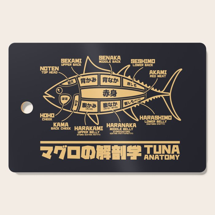 Tuna Anatomy Japanese Maguro Sushi - Black Sand Cutting Board Gallery Image 1