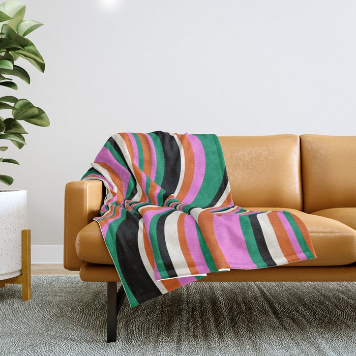 Wavy Stripes XIV - Bold Retro Throw Blanket Gallery Image 1