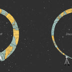 Discover yourself Coffee Mug Gallery Image 2