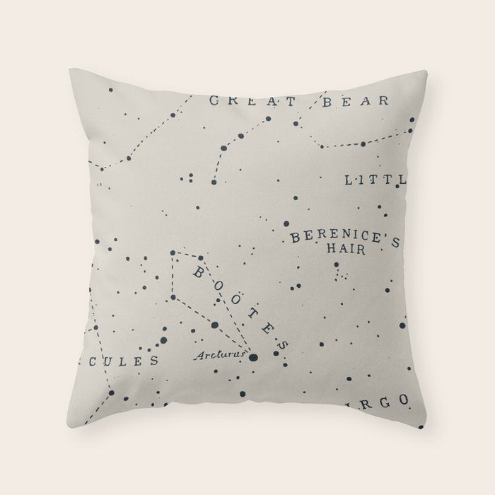 Constellation I Throw Pillow Gallery Image 6