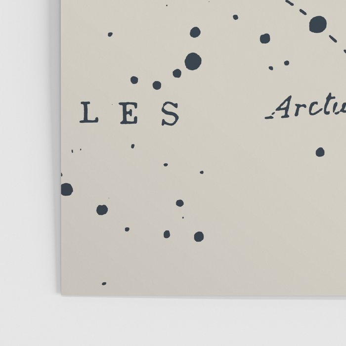 Constellation I Poster Gallery Image 3