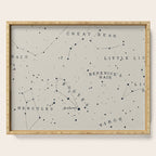 Constellation I Serving Tray Gallery Image 1