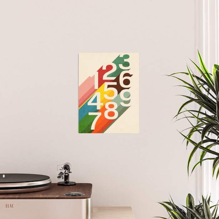Retro Numbers Poster Gallery Image 2