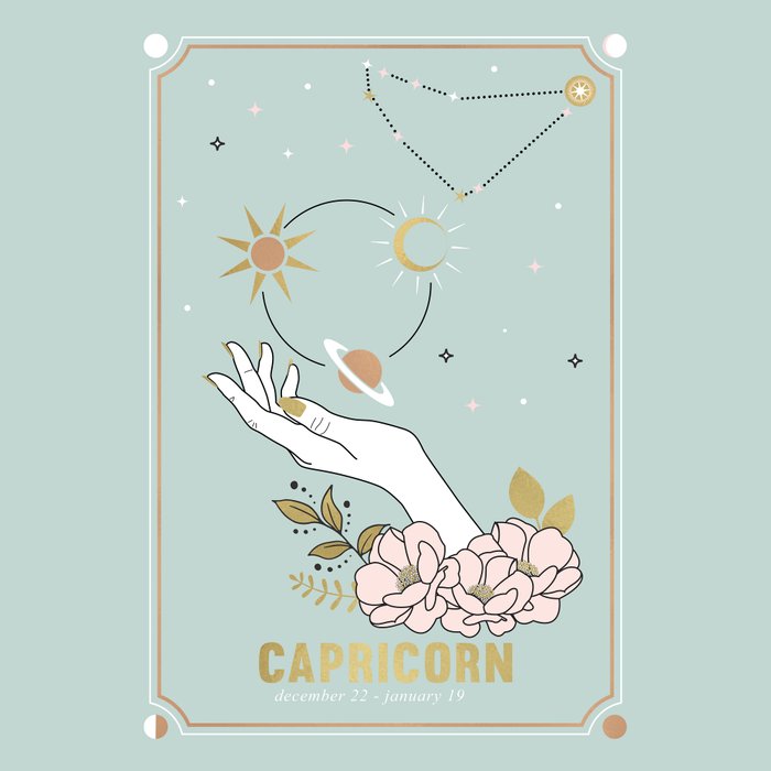 Capricorn Zodiac Series Coffee Mug Gallery Image 2