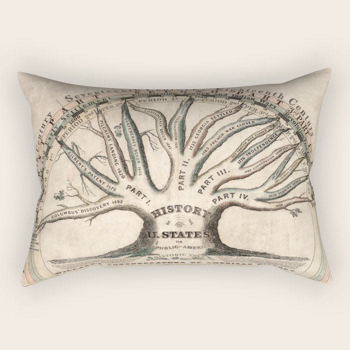 History of the United States by Emma Willard Rectangular Pillow Gallery Image 2