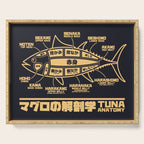 Tuna Anatomy Japanese Maguro Sushi - Black Sand Serving Tray Gallery Image 1