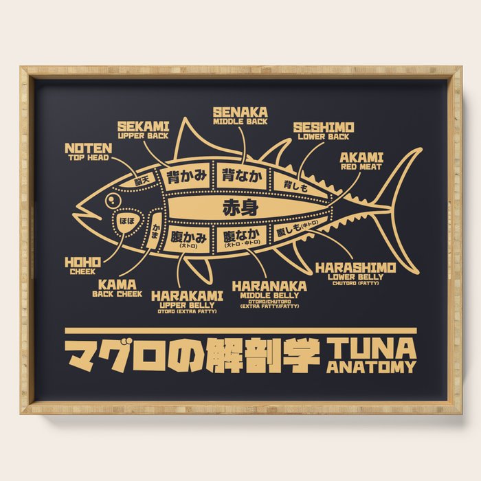 Tuna Anatomy Japanese Maguro Sushi - Black Sand Serving Tray Gallery Image 1
