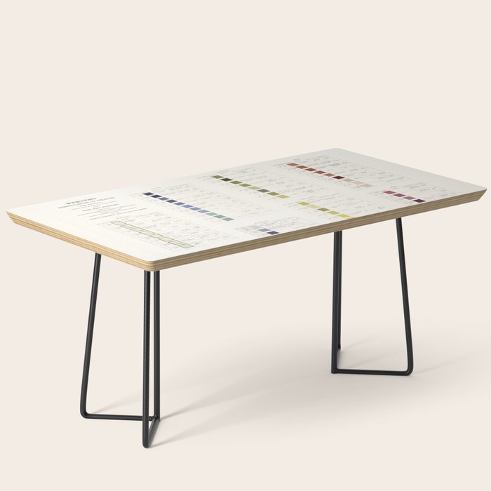Werner's nomenclature of colour Version II Coffee Table Gallery Image 1