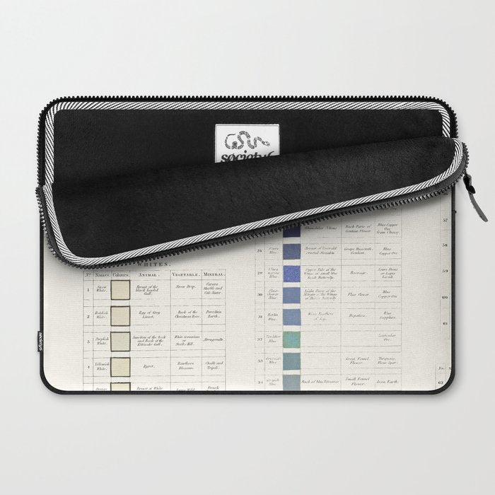 Werner's nomenclature of colour Version II Laptop Sleeve Gallery Image 2