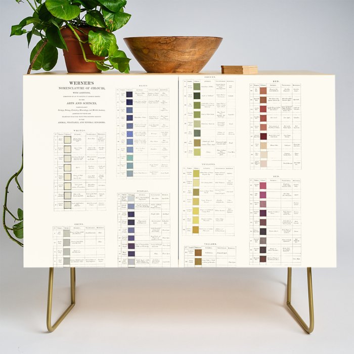 Werner's nomenclature of colour Version II Credenza Gallery Image 1