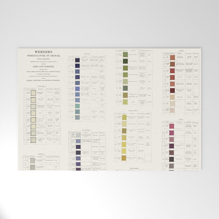 Werner's nomenclature of colour Version II Welcome Mat Gallery Image 1