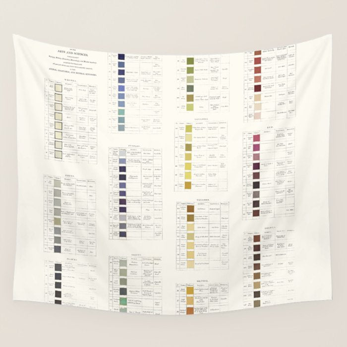 Werner's nomenclature of colour Version II Wall Tapestry Gallery Image 4