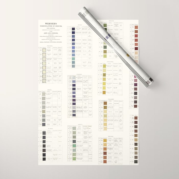 Werner's nomenclature of colour Version II Wrapping Paper Gallery Image 1