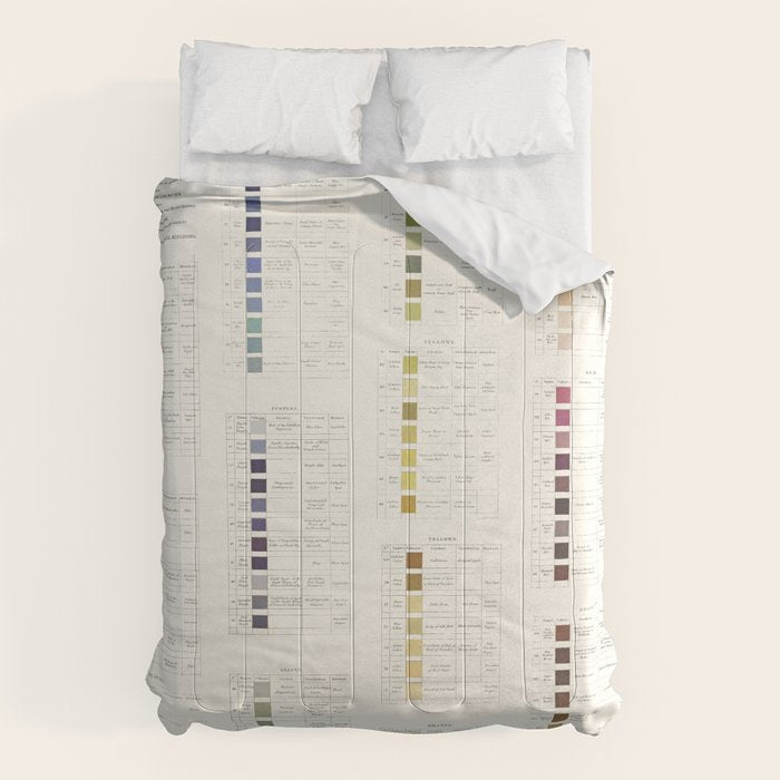 Werner's nomenclature of colour Version II Comforter Gallery Image 1