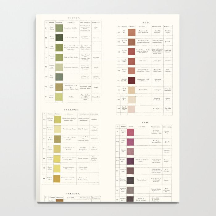 Werner's nomenclature of colour Version II Notebook Gallery Image 4