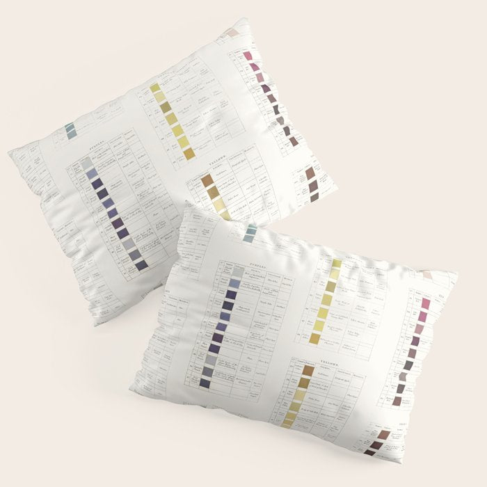 Werner's nomenclature of colour Version II Pillow Sham Gallery Image 1